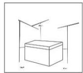 CANDY CCTUS542XH - Requisitos de espaço - 1
