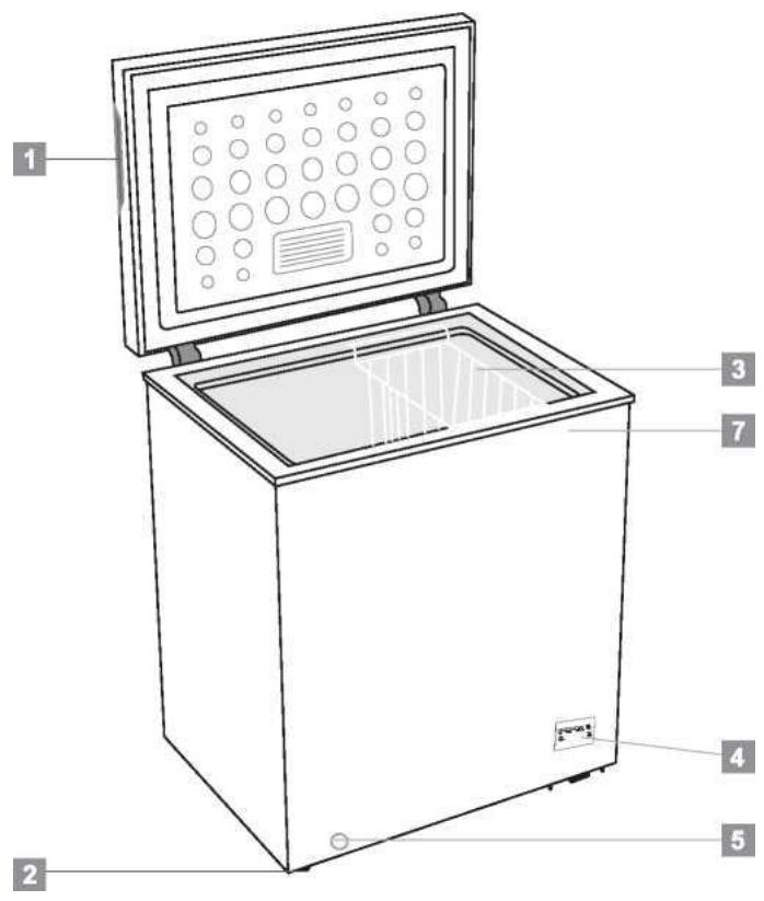 CANDY CCTUS542XH - Vue générale - 1