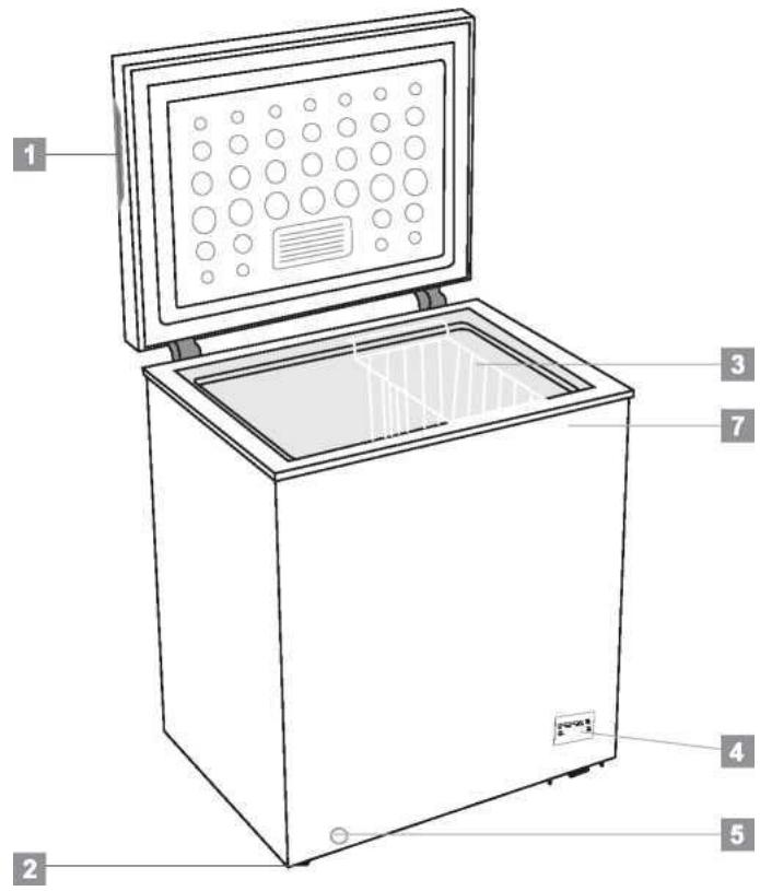 CANDY CCTUS542XH - Descripción general - 1