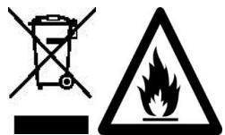 CANDY CCTUS542XH - N3XBbPJIHE HA CTAPN YPEJN - 1