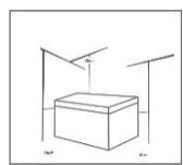 CANDY CCTUS542XH - Platzbedarf - 1