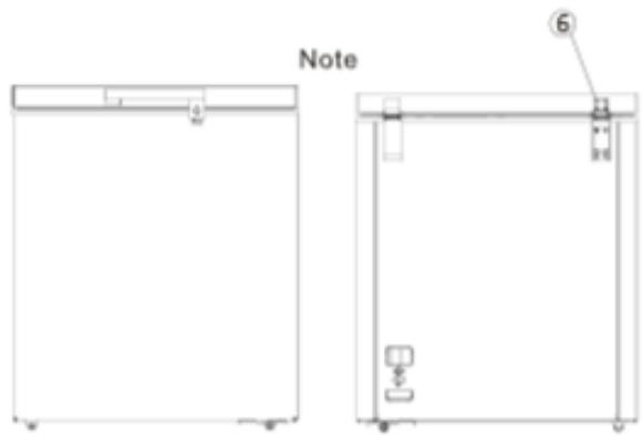 CANDY CCTUS542XH - Installation - 6