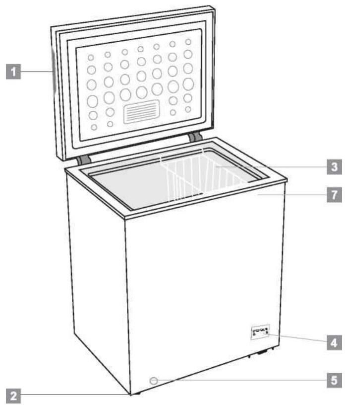 CANDY CCTUS542XH - Eniokonnon - 1