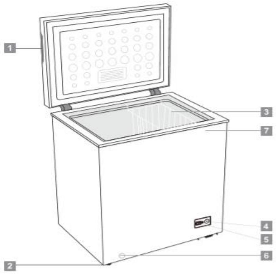 CANDY CCTUS542XH - SAFETY CHILDREN! - 1