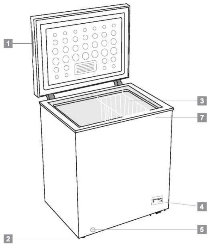 CANDY CCTUS542XH - Prehlad - 1