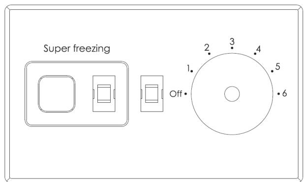 CANDY CCTUS542XH - Cleaning the interior - 1