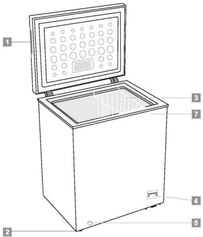 CANDY CCTUS542XH - SICUREZZA DEI BAMBINI! - 1