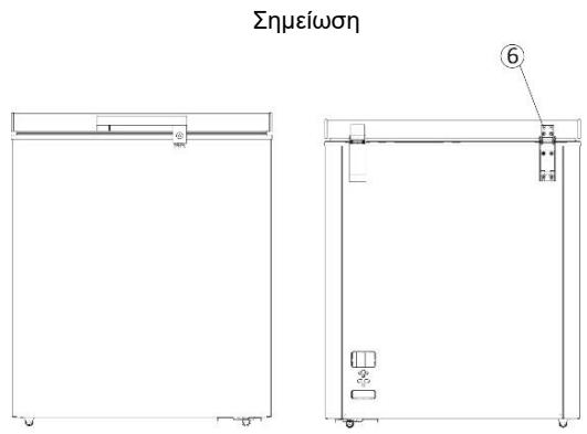 CANDY CCTUS542XH - Tonoθειηη - 5