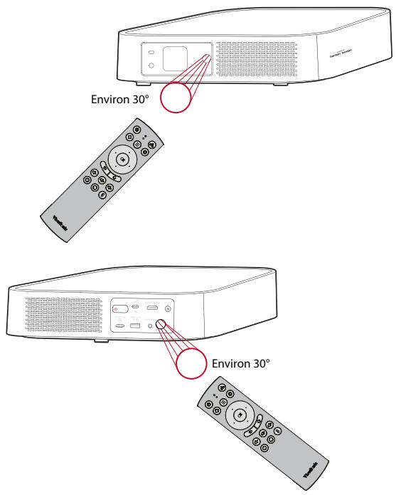 VIEWSONIC M2 - Télécommande - Portée efficace - 1