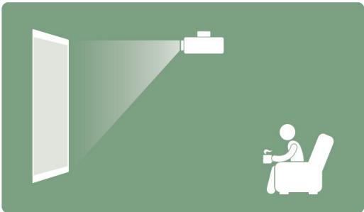 VIEWSONIC M2 - Choix d'un emplacement - Orientation de projection - 2