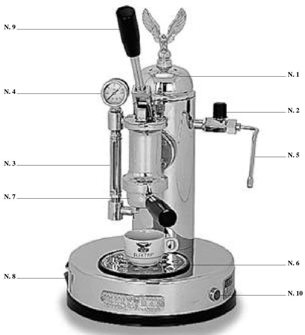 ELEKTRA MICRO CASA S1CO - MICRO CASA Y PALANCA ART. S1 - S1C - S1CO - S1CB - 1