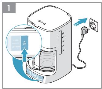 ELECTROLUX EKF7700 - 4
