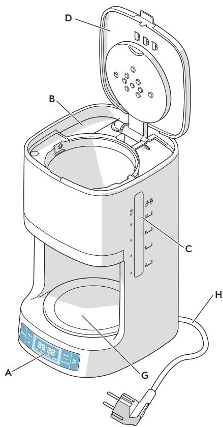 ELECTROLUX EKF7700 - 1