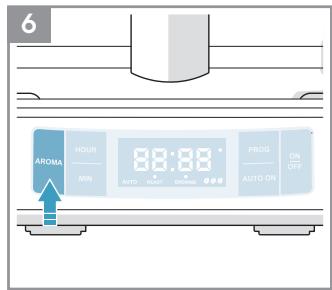 ELECTROLUX EKF7700 - 9