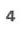 ONE FOR ALL URC 11-3940 R03 - Configuration des codes directs - 7