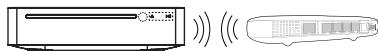 TOSHIBA BDX5500KE - Option 2: Branchement via un périphérique Wi-Fi et un point d'accès sans fil ou un routeur - 1