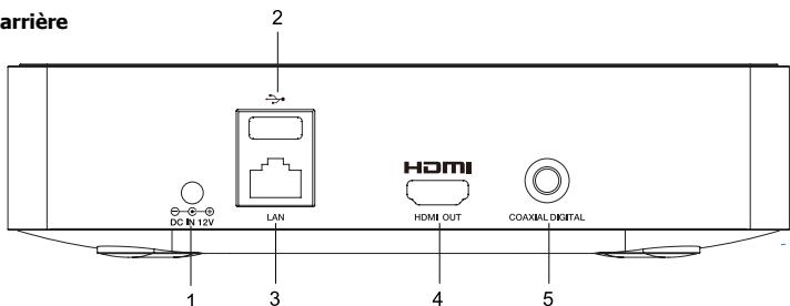 TOSHIBA BDX5500KE - Remarques : - 1