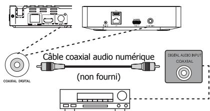 TOSHIBA BDX5500KE - Branchement à un amplificateur/ récepteur numérique - 1