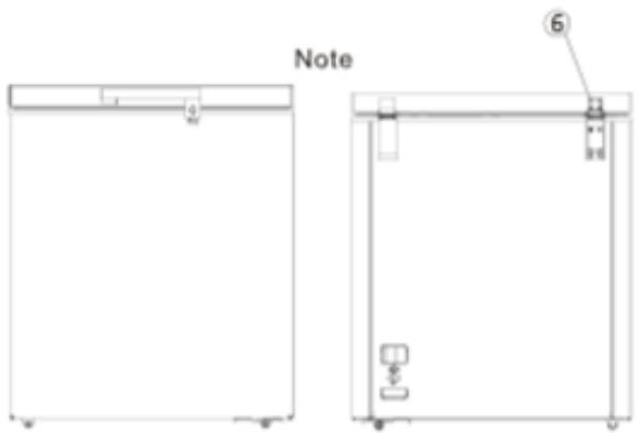 CANDY CFF 1864XM - Installation - 5