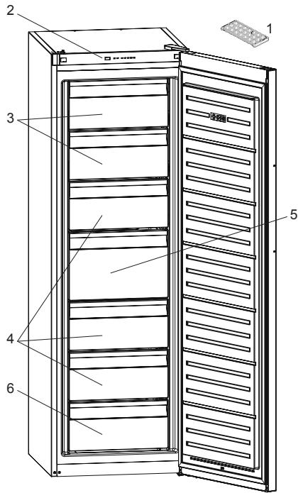 ELECTROLUX LUT5NF28U0 - Sugestii pentru economia de energie - 1