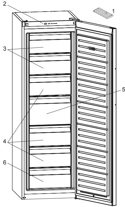ELECTROLUX LUT5NF28U0 - Energia säästmise nõuanded - 1