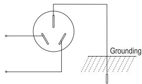 CORBERO CSVE710 - SAFETY INSTRUCTIONS - 1