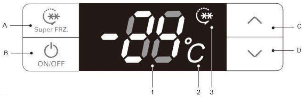 CANDY CFU 050 EN - PLACA DE CONTROLO - 1