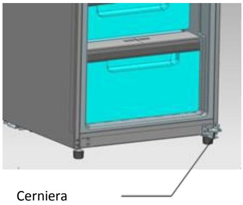 CANDY CFU 050 EN - ➢ Cambio porta destra-sinistra - 7