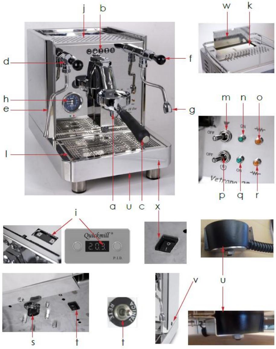 QUICKMILL 0981 - - VETRANO DOSATA - 2 BOILER PID - 1