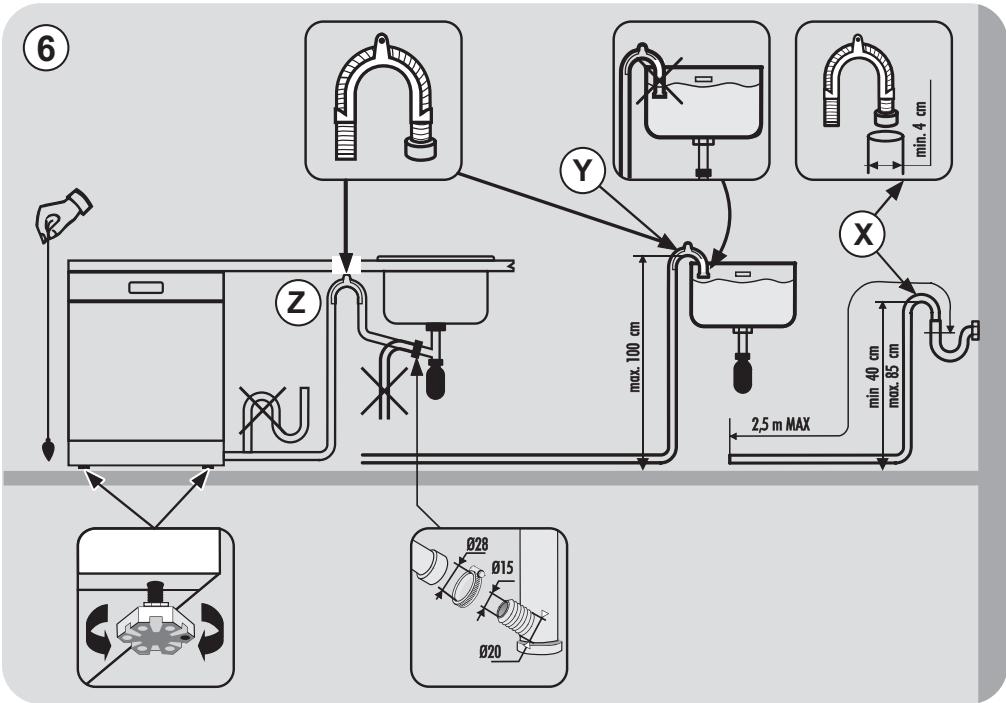 CANDY CELDIMN4D622PB - Connecting the outlet hose - 1