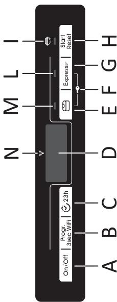 CANDY CELDIMN4D622PB - BESCHREIBUNG DES BEDIENFELDS - 1