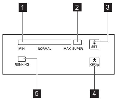 ZANUSSI ZCAN26FW1 - ZCAN26FW1 - BEDIENFELD - 1