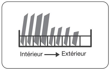 ESSENTIELB ELVC-471B - guide d'utilisation rapide - 3