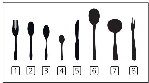 ESSENTIELB ELVC-471B - Panier à couverts : - 2