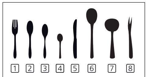 ESSENTIELB ELVC-471B - Chargement des paniers conformément à la norme EN 50242 - 3