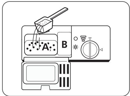 ESSENTIELB ELVC-471B - Remplissage du compartment à détergent - 3