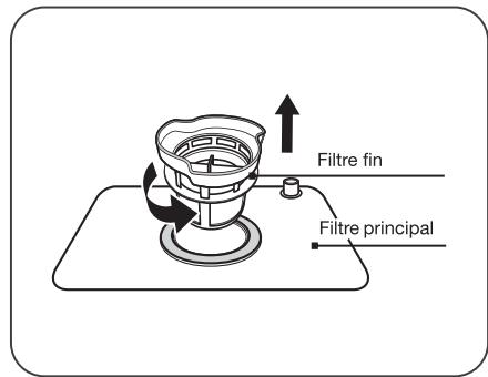 ESSENTIELB ELVC-471B - REMARQUE: - 2