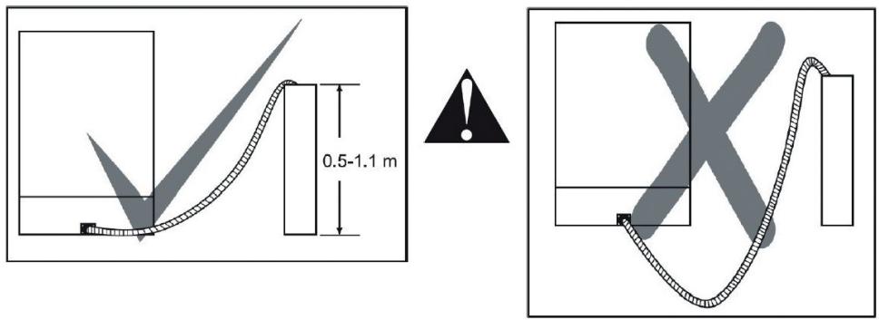 ESSENTIELB ELV-451B  -  ELV-451S - Raccordement à l'évacuation d'eau (vidange) - 2