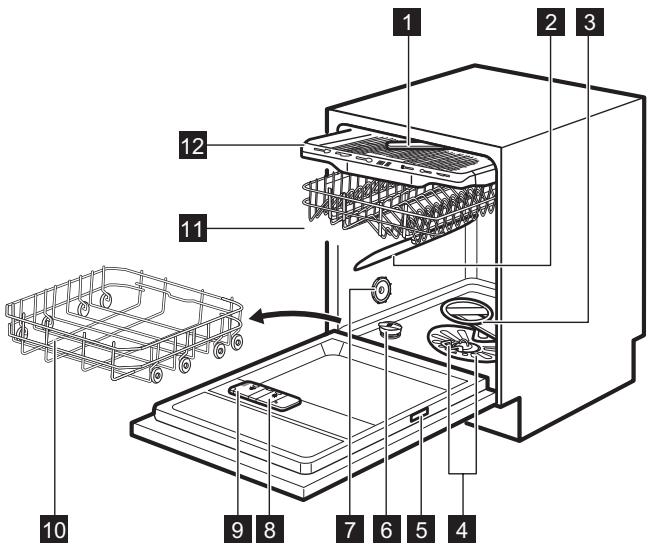 ELECTROLUX EEM48300L  -  EEM48300L -  EEM48300IX - DESCRIPTION DE L'APPAREIL - 2