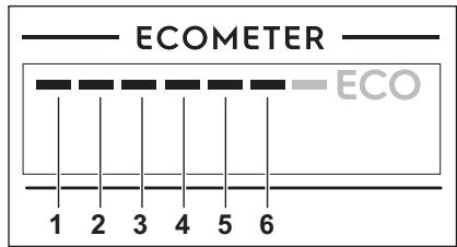 ELECTROLUX EEM48300L  -  EEM48300L -  EEM48300IX - DEFINIÇÕES BÁSICAS - 1