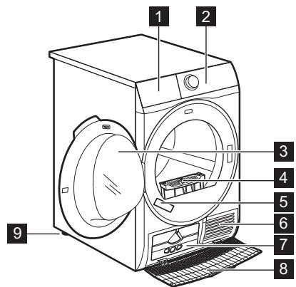 ELECTROLUX EW7H5142SC - EW7H5144SC - EW7H5142RB - EW7H5142SC - Description de l'appareil - 1