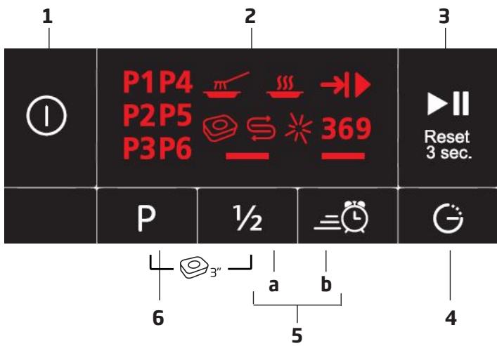 ESSENTIELB ELV-443B - Fonctionnement de l'appareil - 1