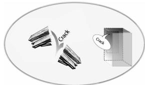 IGNIS CE140EG - DIAGNOSTIC RAPIDE - 6