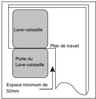 CONTINENTAL EDISON CELVF1442LED - [FIGURE 2] - 1