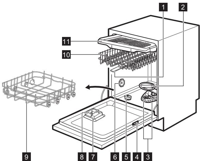 ELECTROLUX EEM43200L  -  EEM43200L - Description de l'appareil - 2