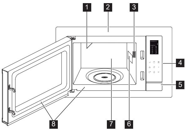 ESSENTIELB EMEG252N - Four micro-ondes - 1