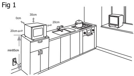 BRANDT SE2300WZ - Ce produit ne doit pas être encastré. - 1