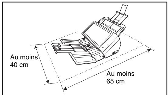 CANON IMAGEFORMULA SCANFRONT 400 - Lieu d'installation - 1