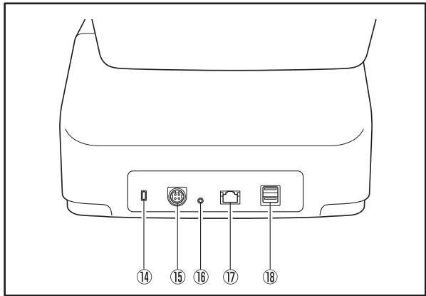 CANON IMAGEFORMULA SCANFRONT 400 - Arrière - 1