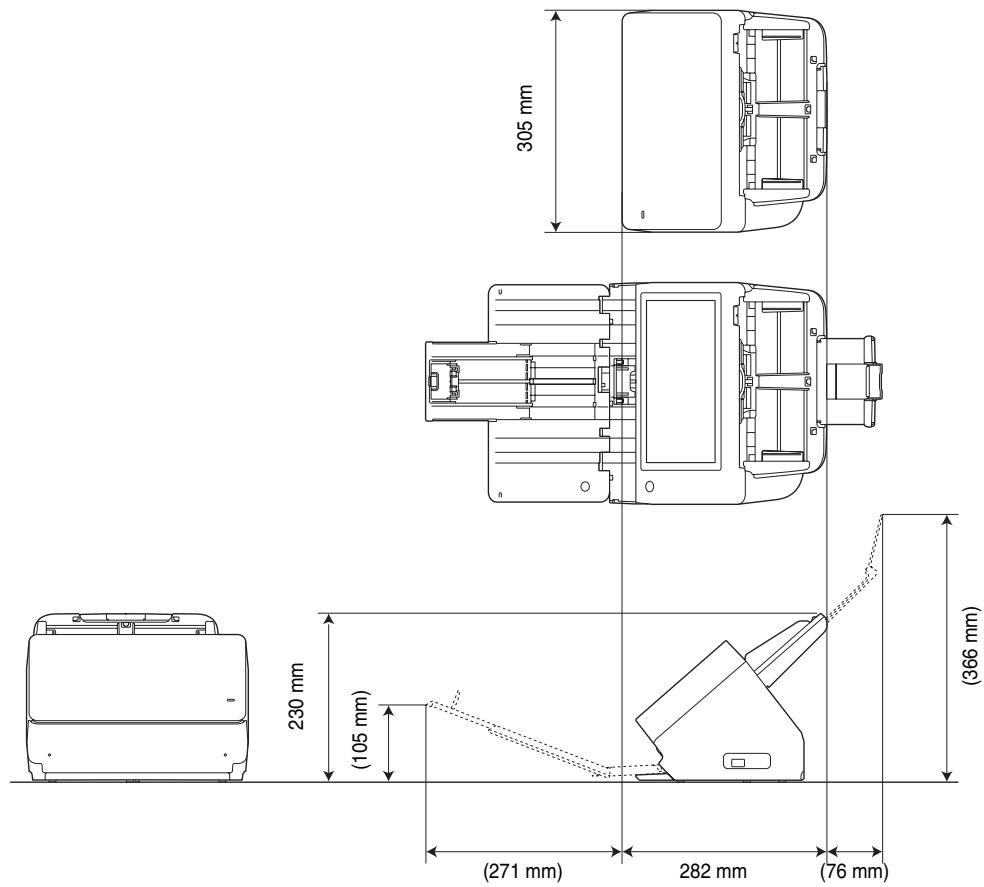 CANON IMAGEFORMULA SCANFRONT 400 - IMPORTANT - 1